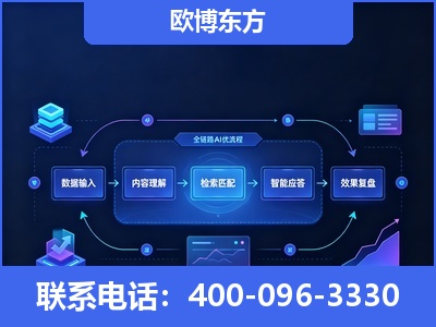 淮南-专业deepseek优化